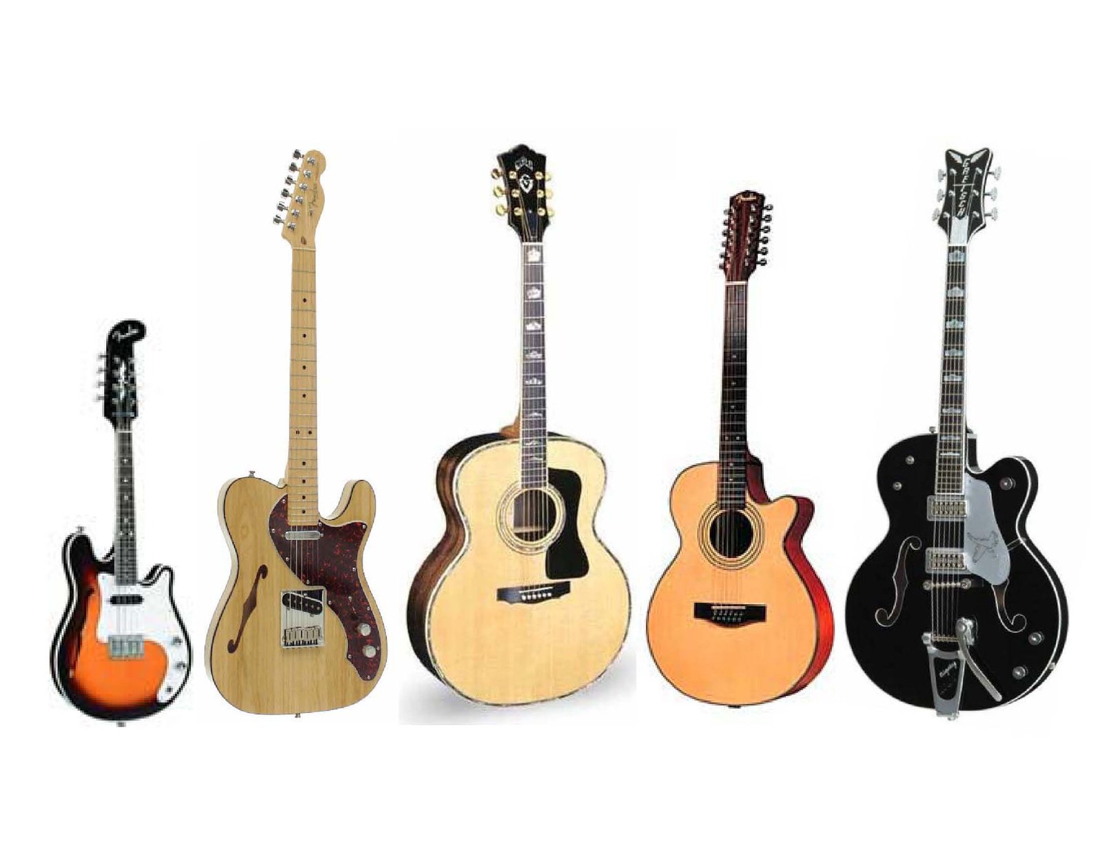 YalleMedia.com HOW TO EASILY LEARN ALL GUITAR CHORD SHAPES FOR ALL KEYS